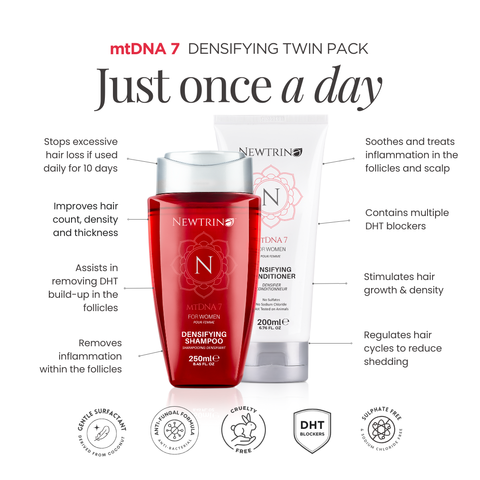 Newtrino: mtDNA 7 Twin-Pack
