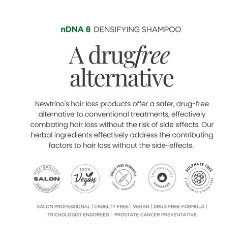Newtrino nDNA 8 Shampoo - 250ml