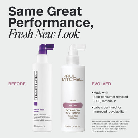 Paul Mitchell Extra Body Daily Boost - 250ml