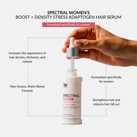 DS Laboratories - SPECTRAL WOMEN'S (CSF)