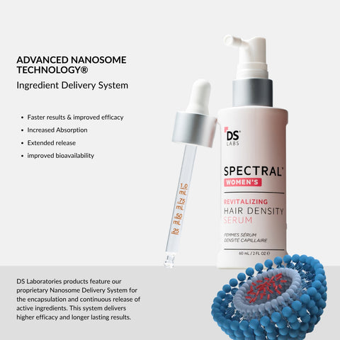 DS Laboratories - SPECTRAL WOMEN'S (CSF)