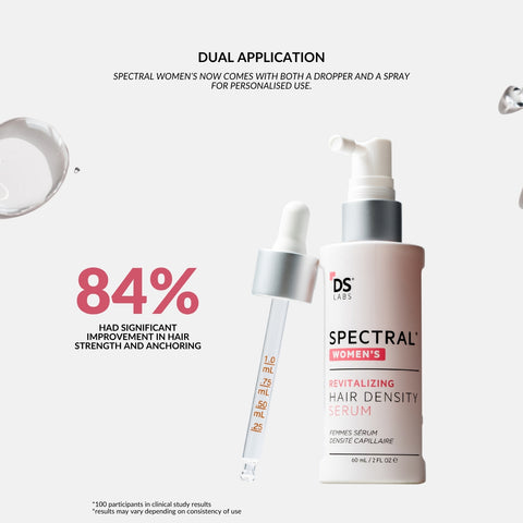 DS Laboratories - SPECTRAL WOMEN'S (CSF)