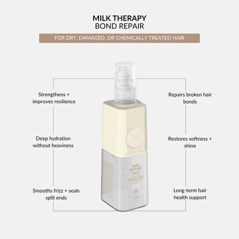 Nishlady Milk Therapy Leave-In Serum- 97ml