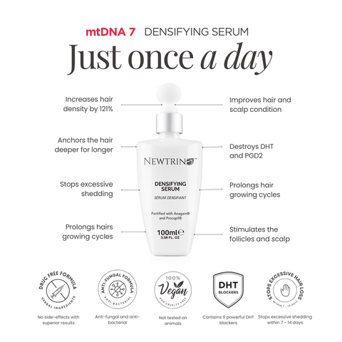 Newtrino Densifying Serum - 100ml