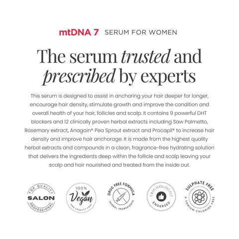 Newtrino Densifying Serum - 100ml